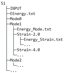 FileStructure